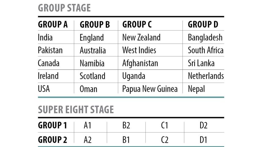 group-stage.jpg