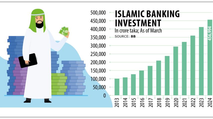 islamic-banking.jpg