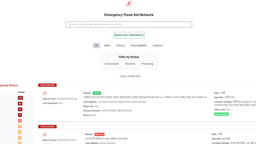 Emergency Flood Aid Network