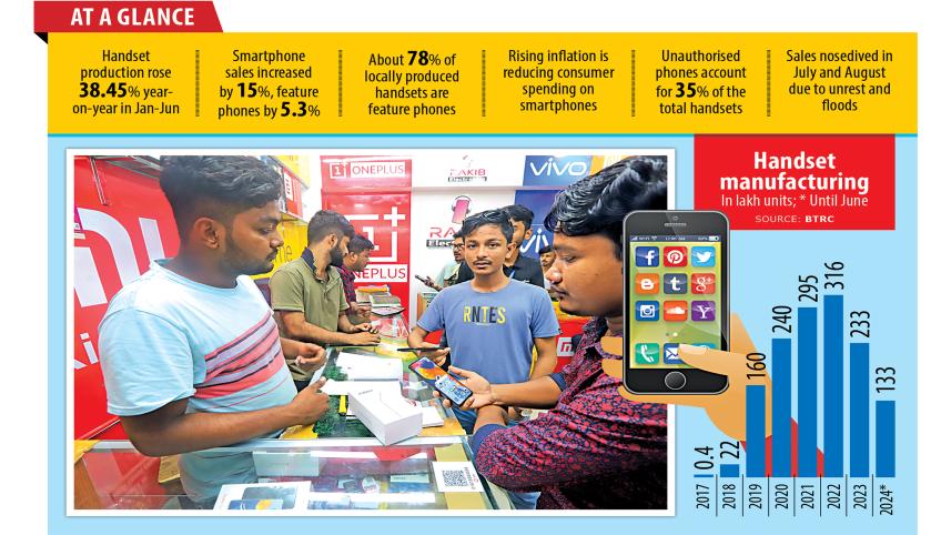 handset-production-rises-1.jpg