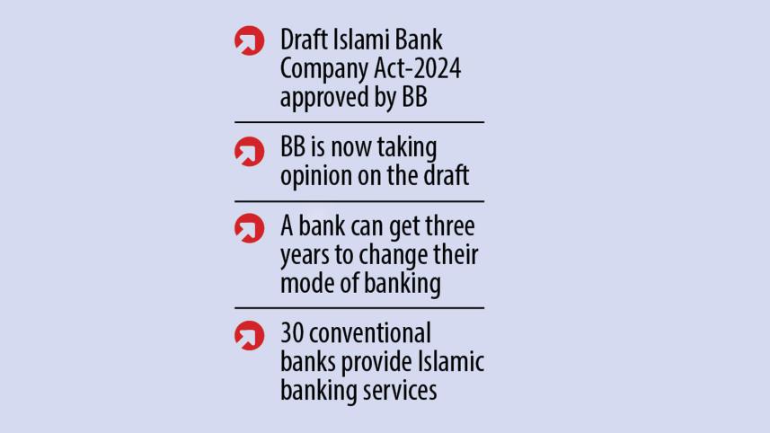 islami-bank-text.jpg