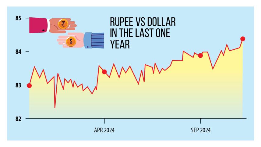 indian-rupee-slipped.jpg