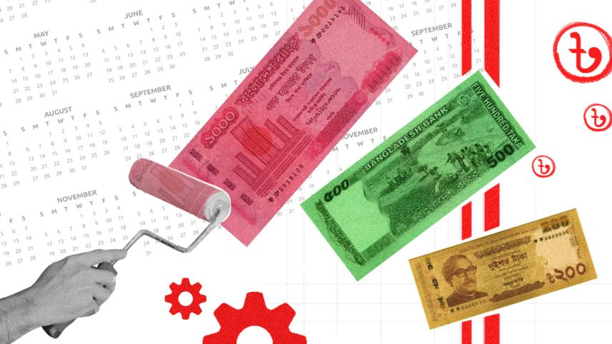 Transparency in budget process