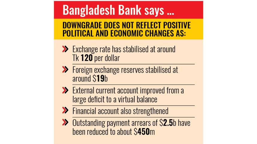 bangladesh-bank.jpg
