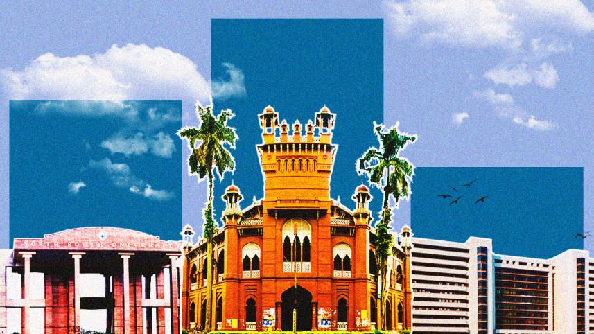 Pathways to world rankings for private universities in Bangladesh