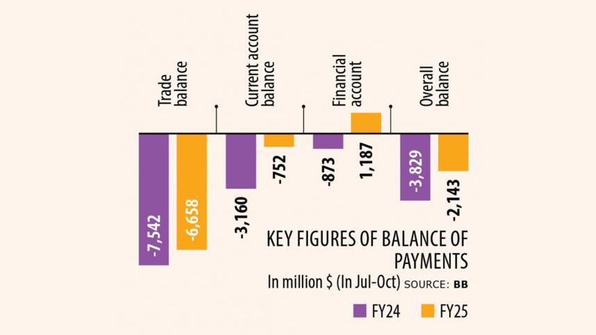 remittance-inflows-ds.jpg