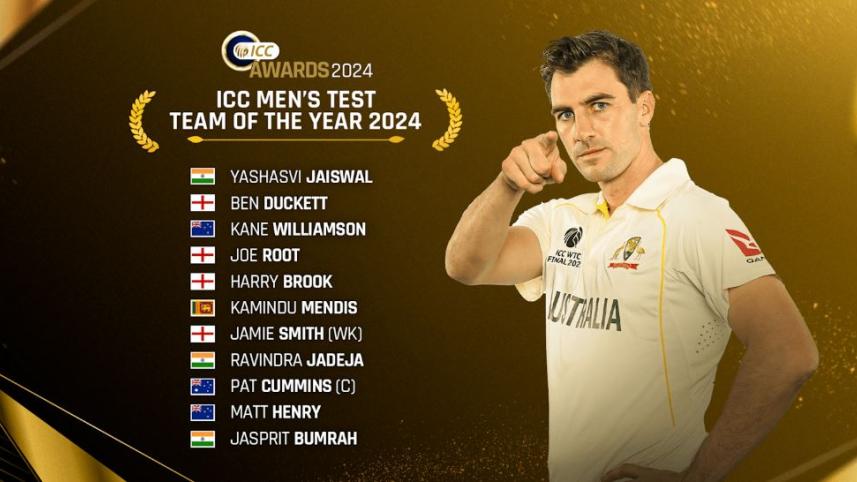 icc_test_team_of_the_year_2025.jpg