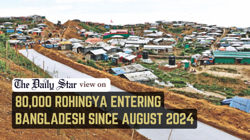 80,000 rohingya entering Bangladesh since August 2024