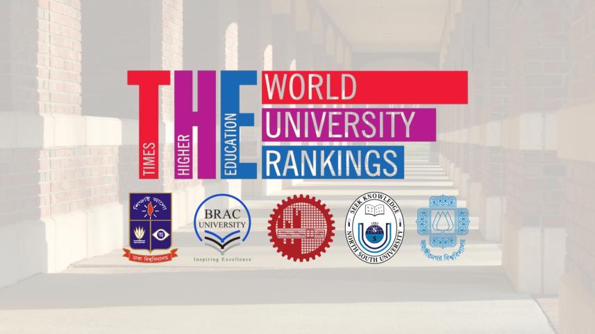 where_did_bangladeshi_universities_rank_in_the_2025_world_university_rankings_by_subject.jpg