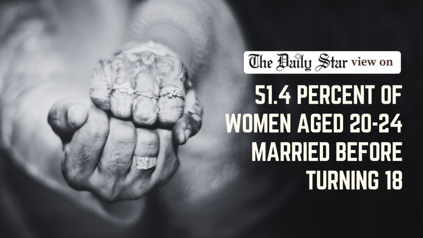 51.4 percent of women aged 20-24 married before turning 18
