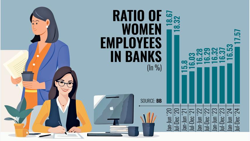 female-banker-ratio.jpg