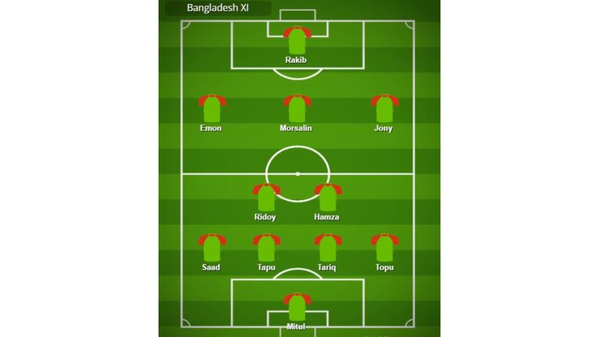 Bangladesh vs India AFC Asian Cup Qualifiers lineup