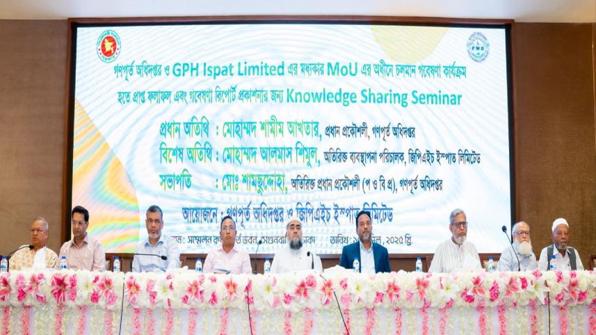 GPH Ispat 