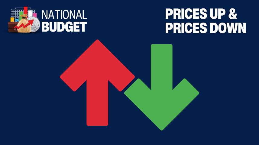 budget-price