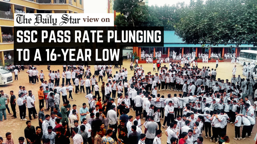 ssc pass rate plunging to a 16-year low