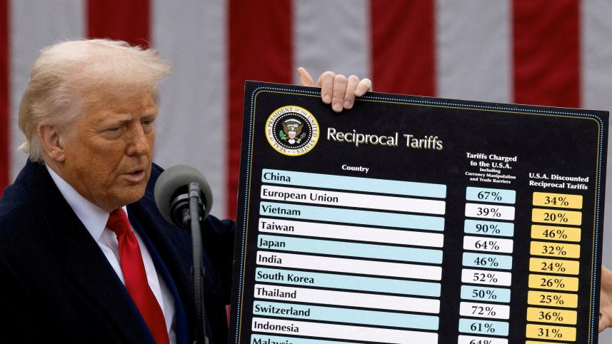 trump calls for 100 percent tariff against china & india