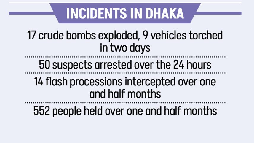incidents-in-dhaka.jpg