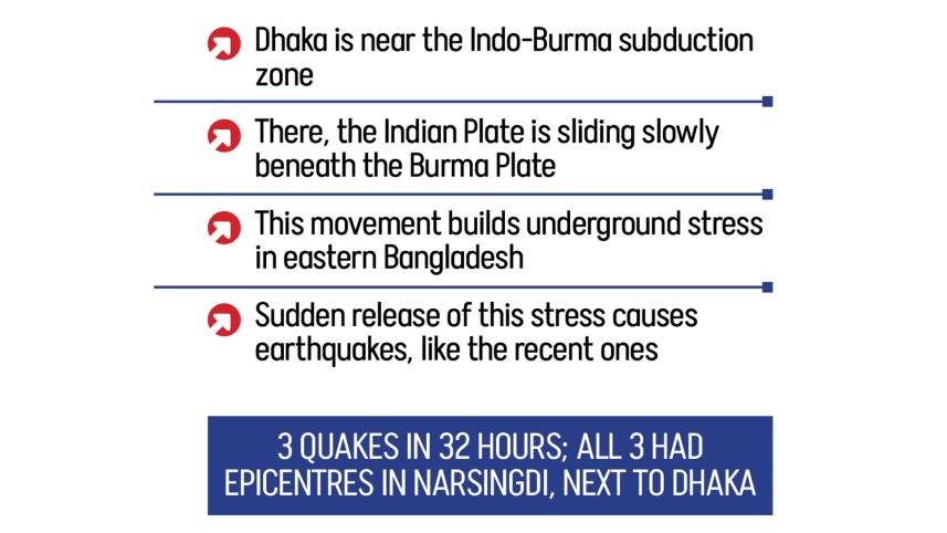 dhaka-text1.jpg