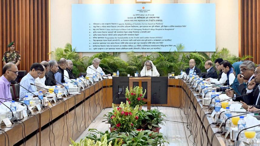 inclusion of public companies in capital market