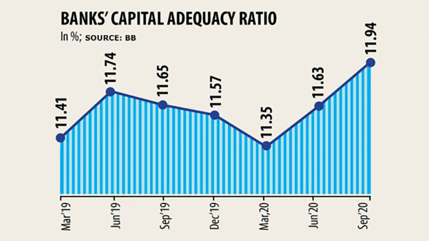 regulatory-chart.jpg