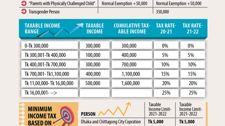 ind-income-tax.jpg