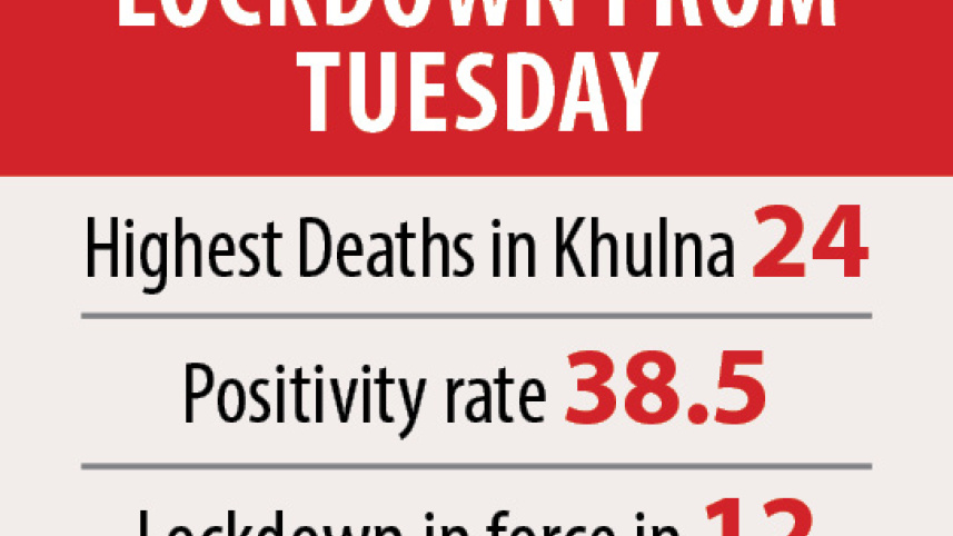 khulna_lockdown.jpg