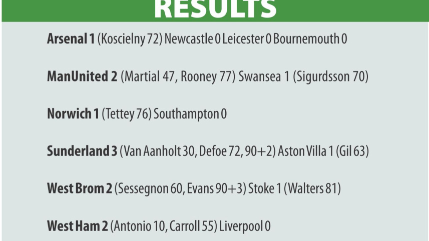 barclays results.jpg