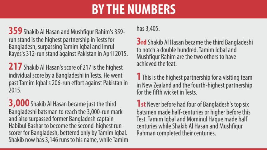 bd records by number.jpg