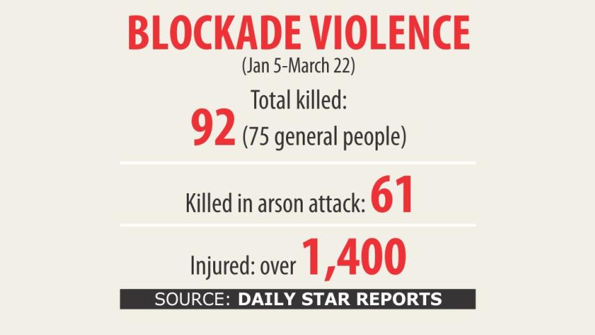 blockade violence 033.jpg