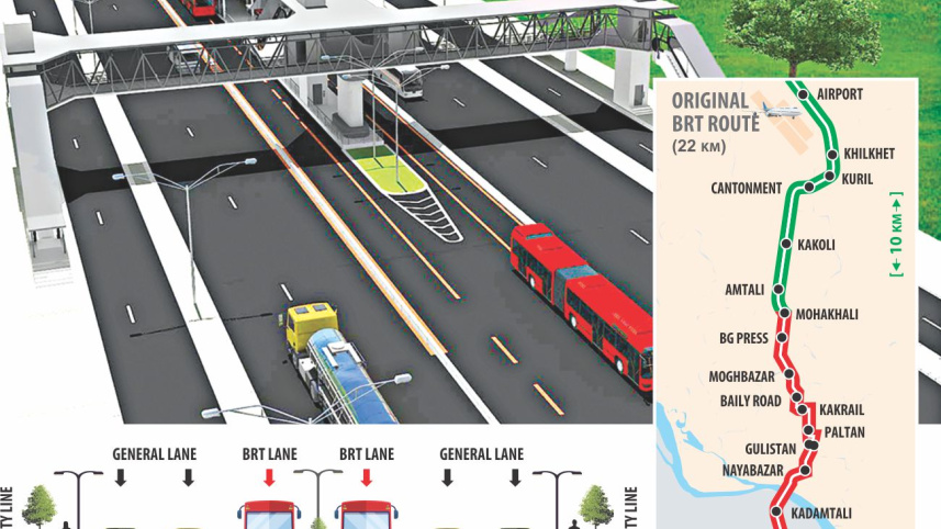 BRT route may now be halved