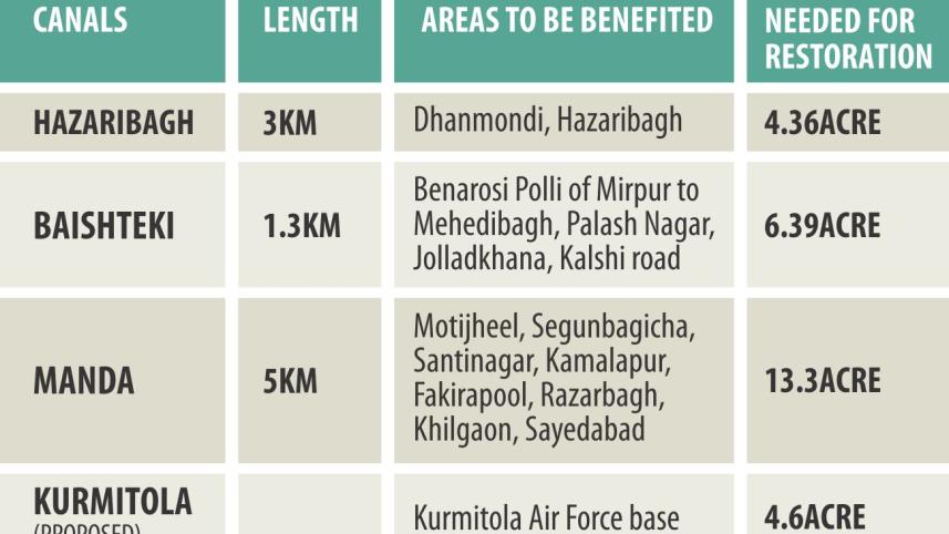 Bureaucratic tangles 11.jpg