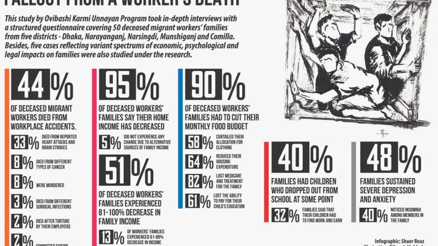 coming_home_in_coffins