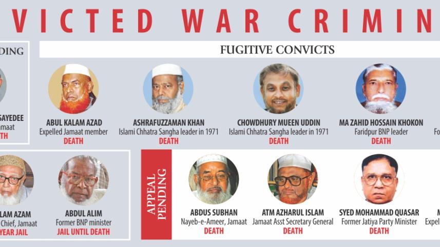 convicted war criminals.jpg