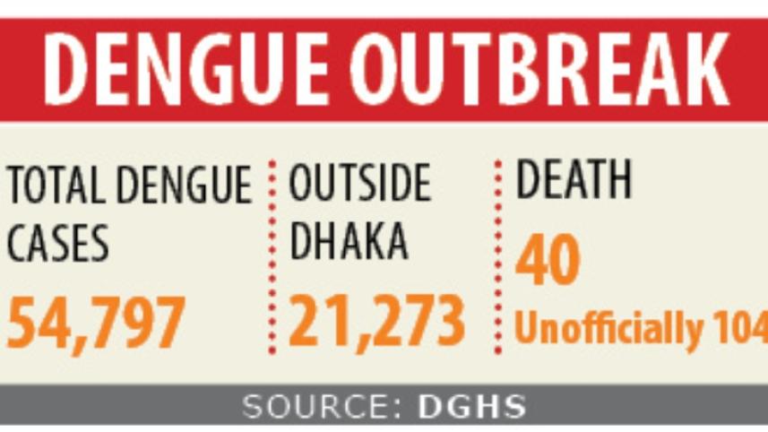dengue_outbreak_0.jpg