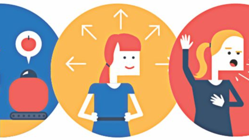 Digital Marketing skill gap