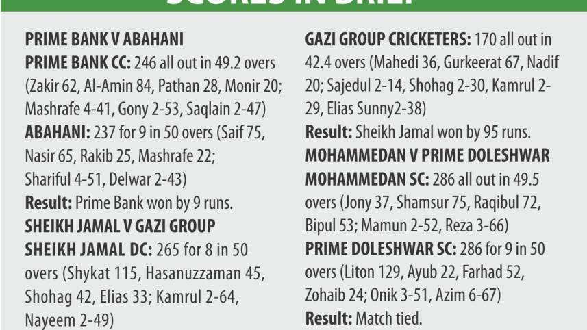 dpl_scores_brief.jpg