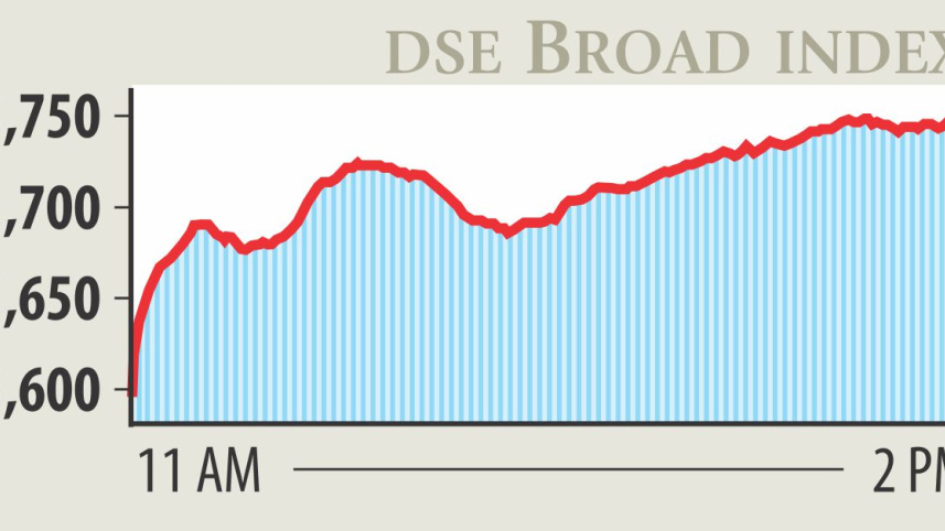 dse board