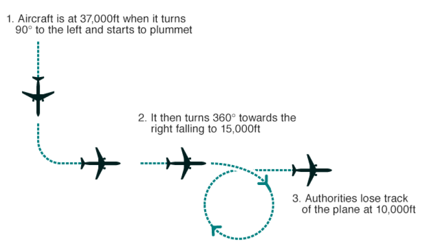EgyptAir crash 4.png