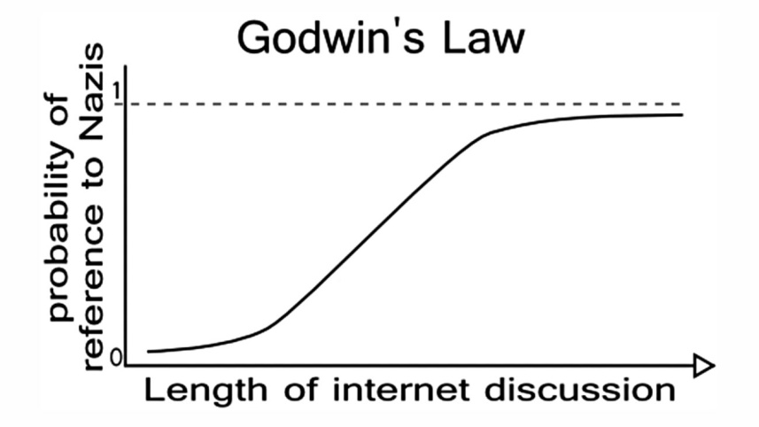 experiencing_an_internet_argument