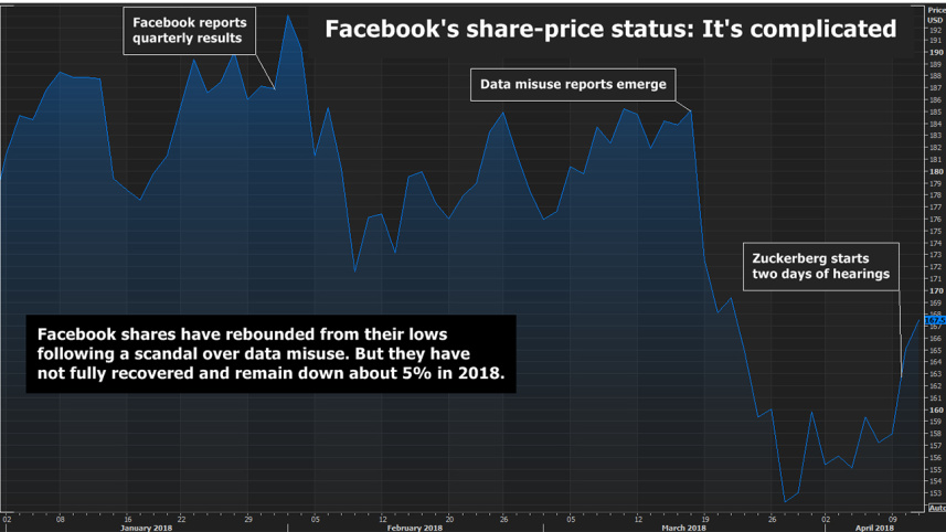fb_stock.jpg