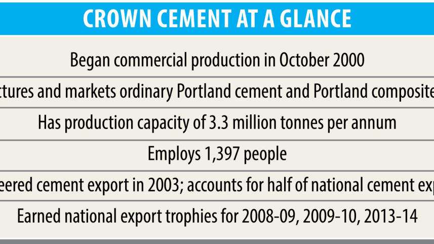 glance_crown_cement.jpg