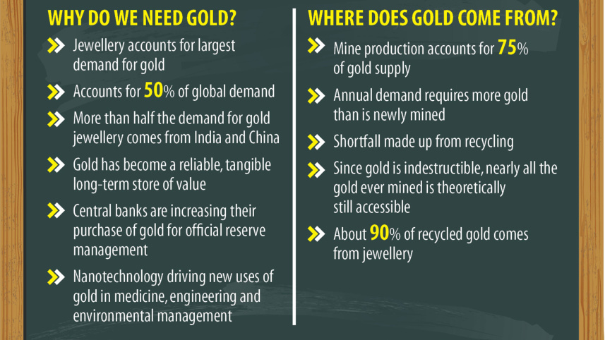 gold-2_1.jpg