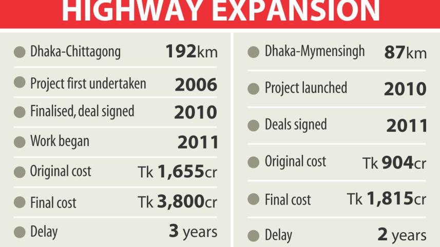 highway expansion.jpg