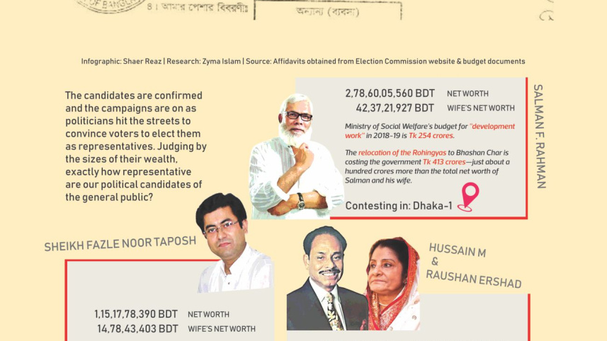 hohow_much_you_worth