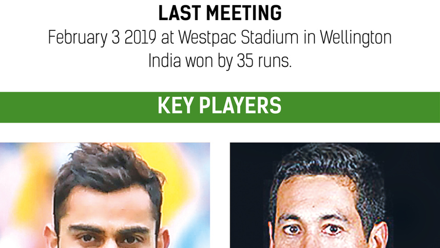 ind_vs_nz.jpg