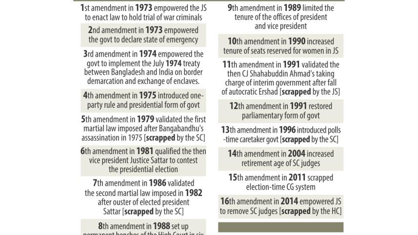 judge impeachement 1.jpg