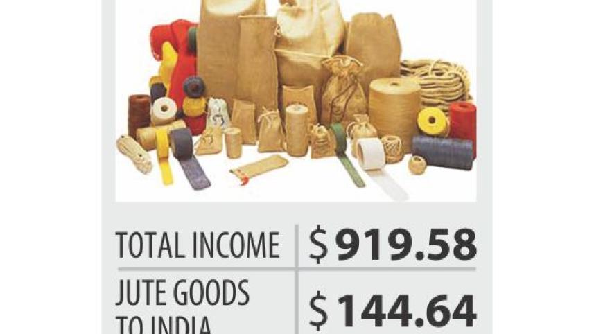 jute earnings.jpg