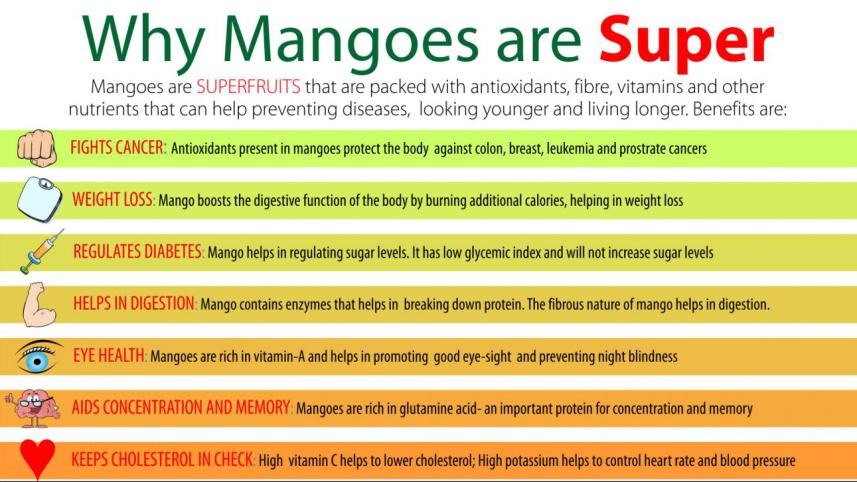 mango-5WB.jpg