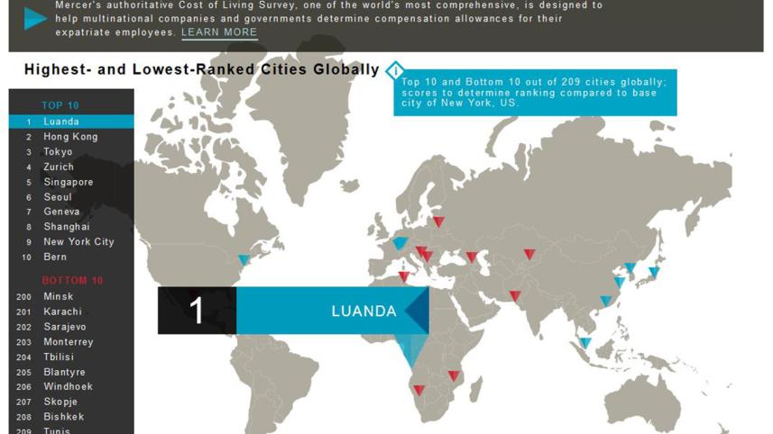 Mercer’s annual Cost of Living Survey