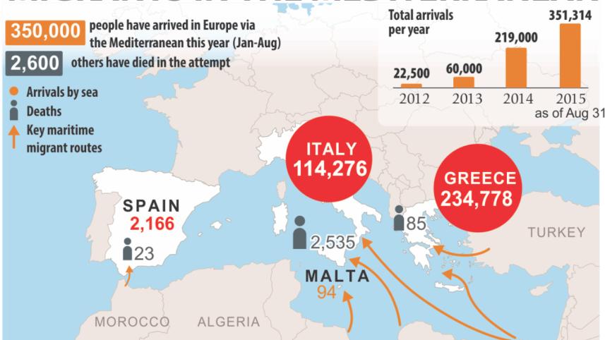 migrants 1.jpg